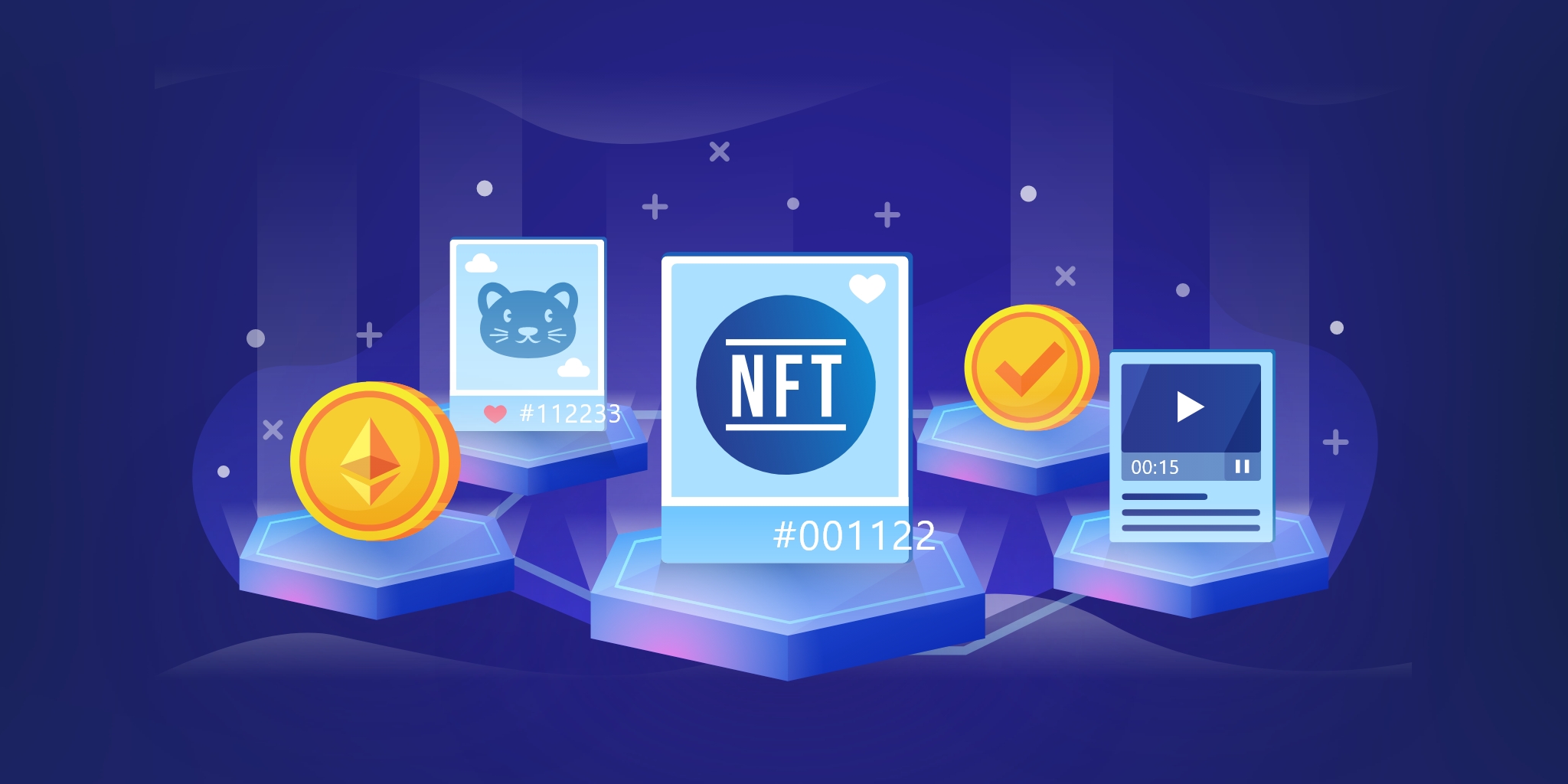 Pros and Cons of Buying Non-Fungible Token (NFT) with Credit Card