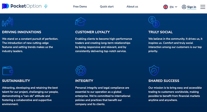 Pocket Option Demo Opportunities